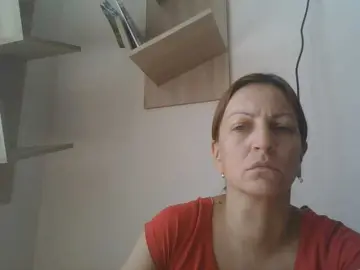 Sweetcandy1  live sex cam