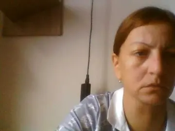 Sweetcandy1  live sex cam