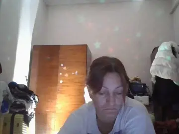 Sweetcandy1  live sex cam
