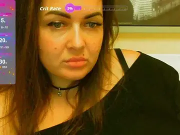 Sesitivelola1  live sex cam