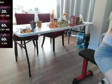 Bubblybubbles  live sex cam