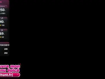 Alicehunter  live sex cam