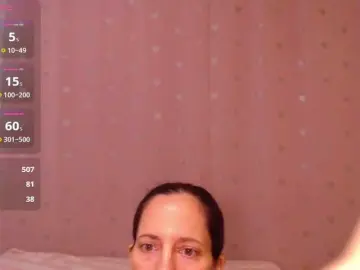 Aurorablu  live sex cam