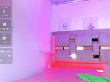 Sofia-larson  live sex cam