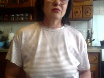 Fiona7  live sex cam