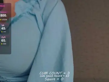 Betticutti  live sex cam