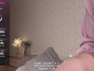 Betticutti  live sex cam