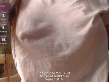 Betticutti  live sex cam