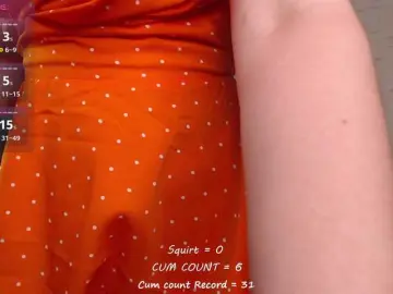 Betticutti  live sex cam