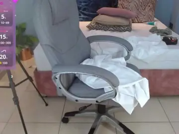 Annablake  live sex cam