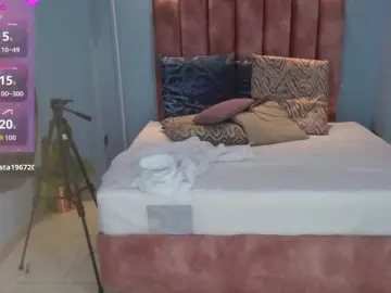Annablake  live sex cam