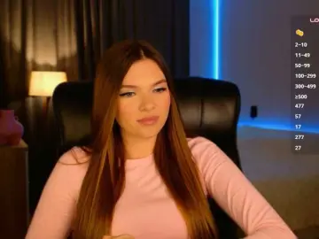 Mirrrrra  live sex cam