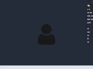 SharikaZeno  live sex cam