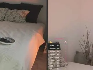 Fantasticfairy  live sex cam