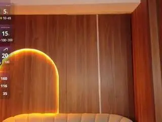 Annie-ackerman  live sex cam