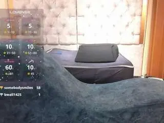 Weirdsativa  live sex cam