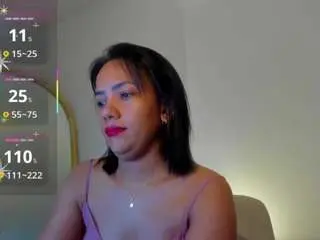 Ebonygoddess4444  live sex cam