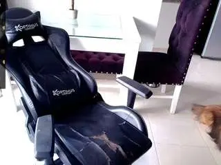 Pamelafit  live sex cam