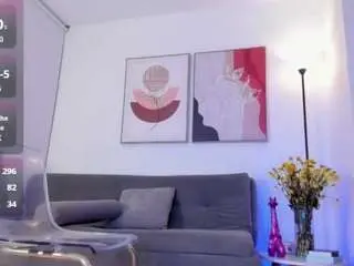 Sofia-jones  live sex cam