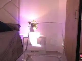 Sofia-jones  live sex cam