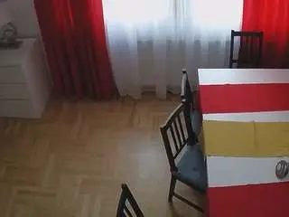 Voyeurcam-julmodels-dining-2  live sex cam