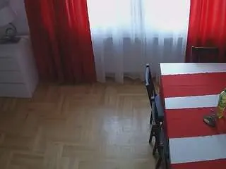 Voyeurcam-julmodels-dining-2  live sex cam
