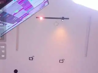 Nicolljabocs  live sex cam