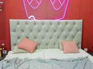 Sofiafabulous  live sex cam