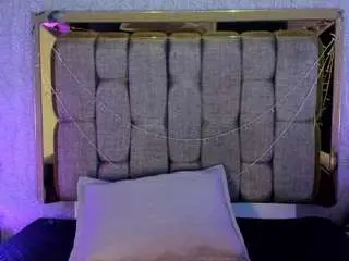 Candysvictoria  live sex cam