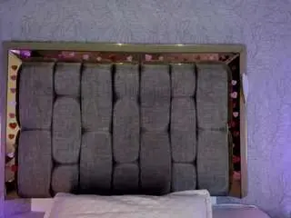 Candysvictoria  live sex cam