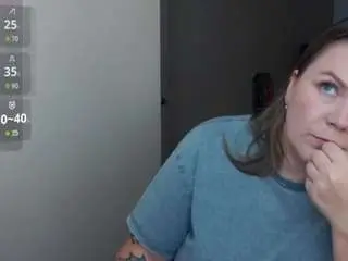 Marymarmalade  live sex cam