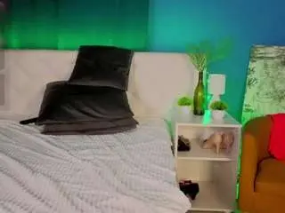 Annacoolidge  live sex cam