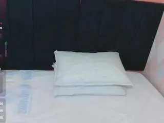 Kinkyhousewifee  live sex cam