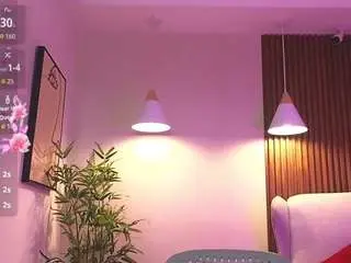 Cherry-vixen  live sex cam