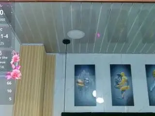 Hornybarelylegalgirl  live sex cam