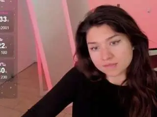 Sandykissu  live sex cam