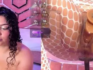Sugarandnibbles  live sex cam