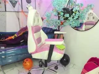 Alicecandace  live sex cam