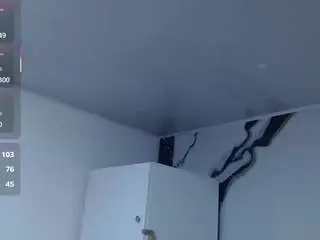 Esmeraldasweet0  live sex cam