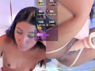 Candyrouse2  live sex cam