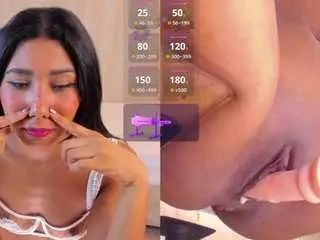 Candyrouse2  live sex cam