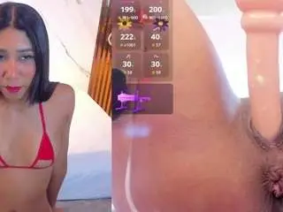 Candyrouse2  live sex cam