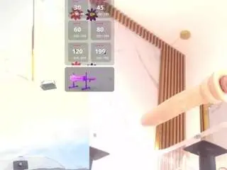 Candyrouse2  live sex cam