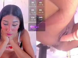 Candyrouse2  live sex cam