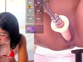 Candyrouse2  live sex cam