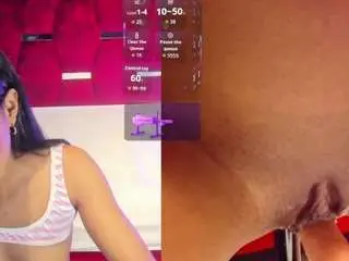 Candyrouse2  live sex cam