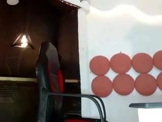 Miiassofiia  live sex cam