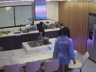 Voyeurcam-casa-salsa-kitchen  live sex cam