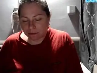 Candycream17  live sex cam