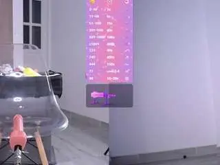 Missagatharey  live sex cam